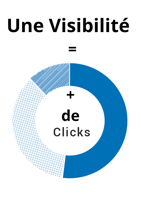 Optimisation%20Plus
